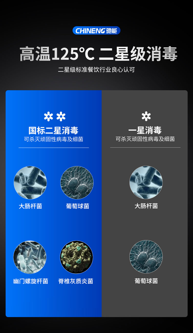 馳能熱風消毒柜耐高溫