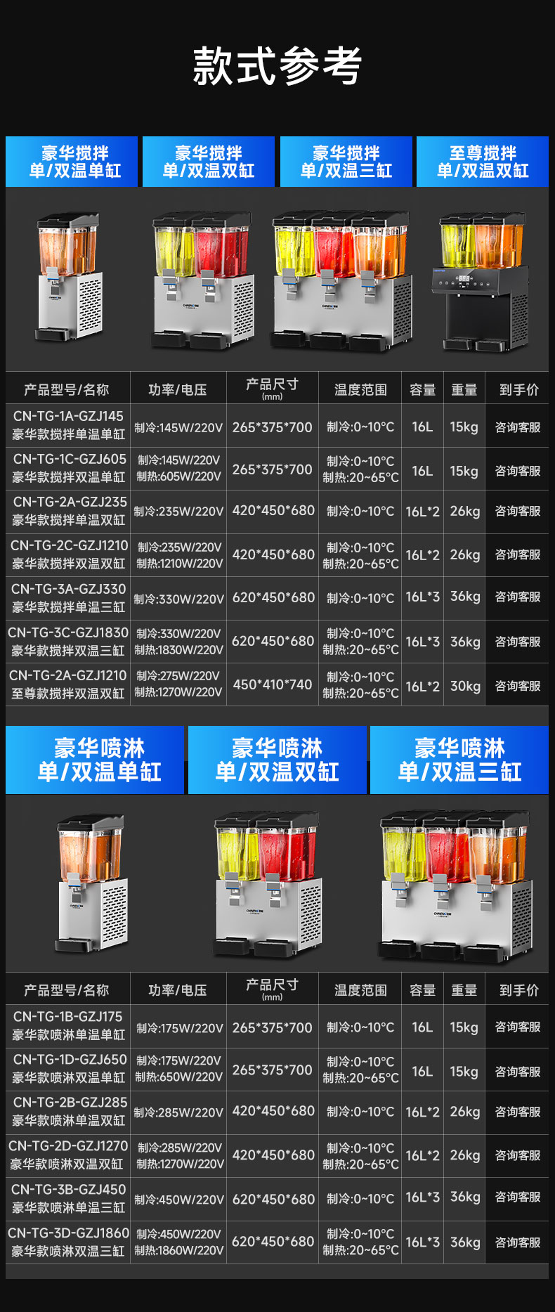 果汁飲料機規(guī)格參數(shù)表