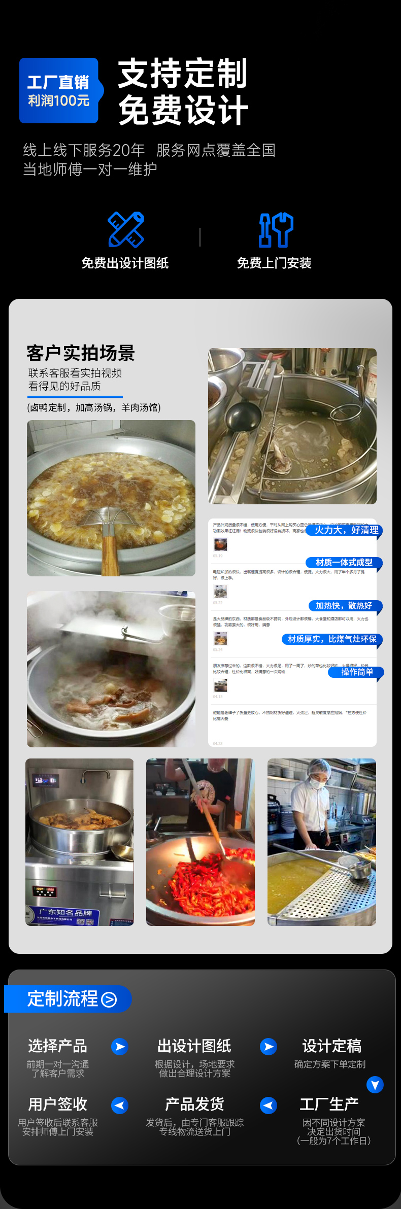 單頭大炒爐定制服務