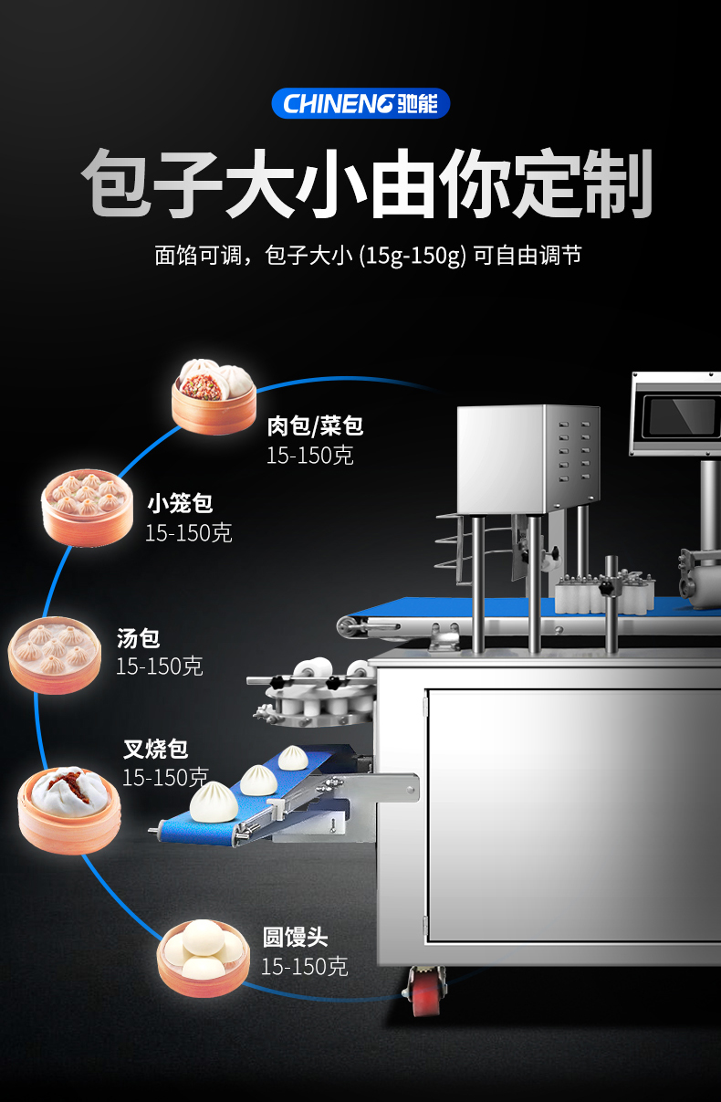 卷面式包子饅頭機(jī)適用包子類型