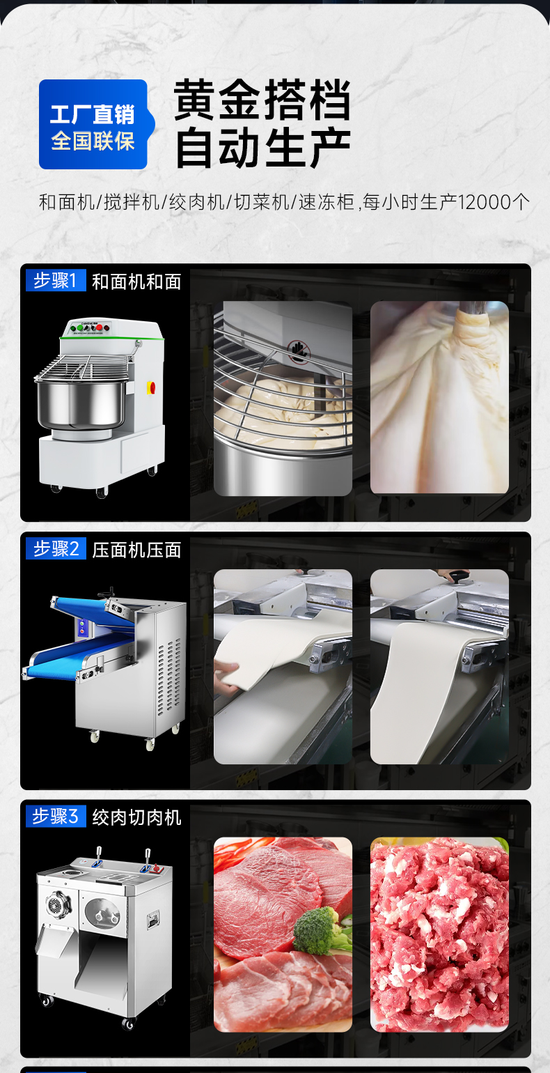 餃子機搭配設備